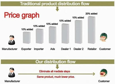 Men Waist Trainer Shaper Vest – Posture & Tummy Control