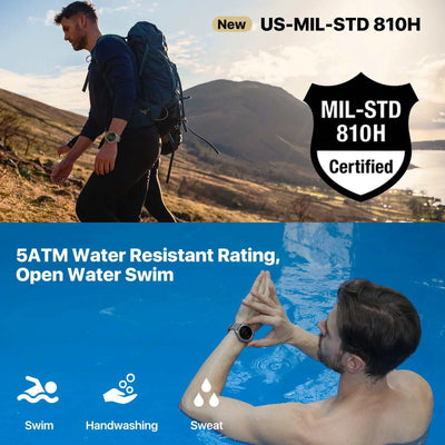 TicWatch Pro 5 Smartwatch – Wear OS, Long Battery, Waterproof