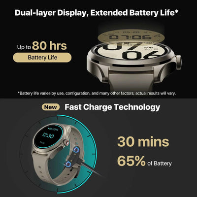 TicWatch Pro 5 Smartwatch – Wear OS, Long Battery, Waterproof