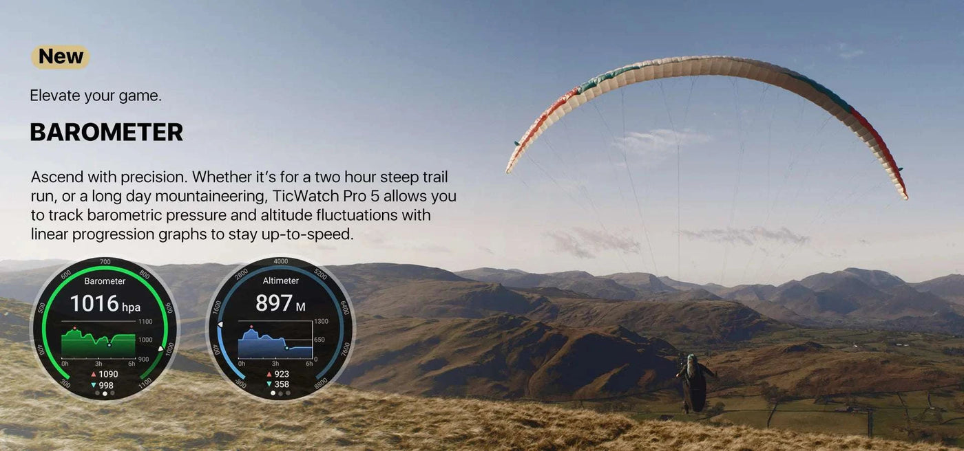 TicWatch Pro 5 Smartwatch – Wear OS, Long Battery, Waterproof