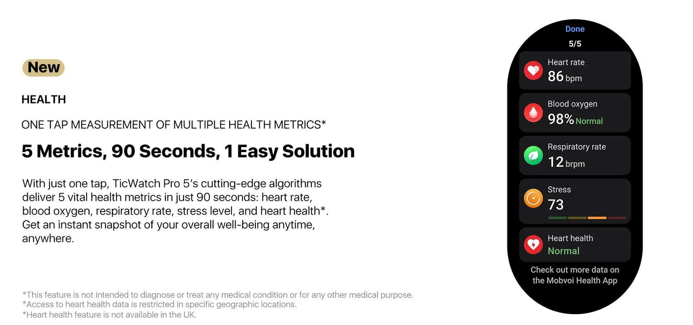 TicWatch Pro 5 Smartwatch – Wear OS, Long Battery, Waterproof