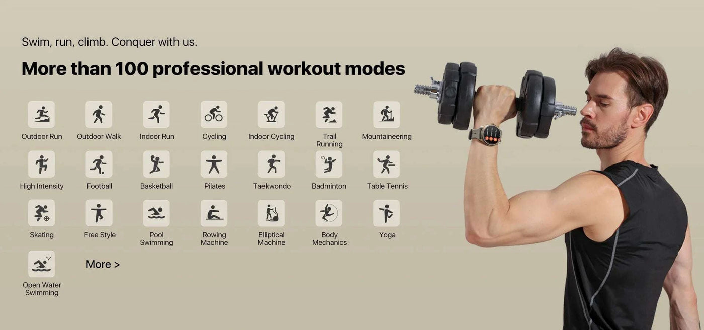 TicWatch Pro 5 Smartwatch – Wear OS, Long Battery, Waterproof