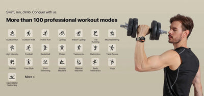 TicWatch Pro 5 Smartwatch – Wear OS, Long Battery, Waterproof