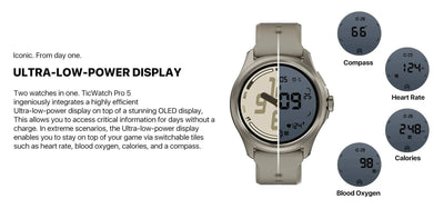 TicWatch Pro 5 Smartwatch – Wear OS, Long Battery, Waterproof