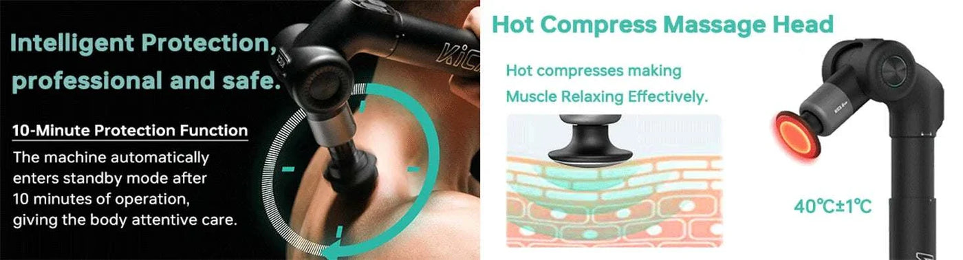 KiCA portable fascia gun with adjustable arm, retractable handle, 6 massage heads, hot compress function, and intelligent 10-minute protection for deep tissue recovery.