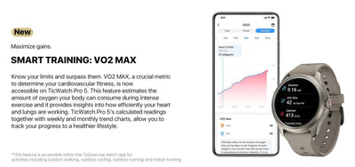 TicWatch Pro 5 Smartwatch – Wear OS, Long Battery, Waterproof