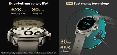 TicWatch Pro 5 Smartwatch – Wear OS, Long Battery, Waterproof