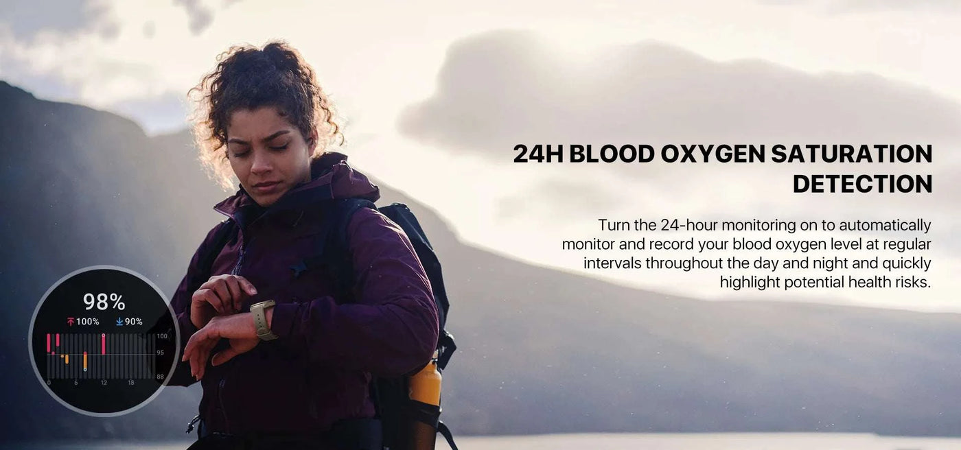 TicWatch Pro 5 Smartwatch – Wear OS, Long Battery, Waterproof