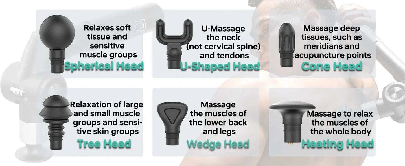 KiCA Portable Fascia Gun with 6 interchangeable heads for deep tissue massage and muscle recovery
