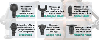 KiCA Portable Fascia Gun with 6 interchangeable heads for deep tissue massage and muscle recovery
