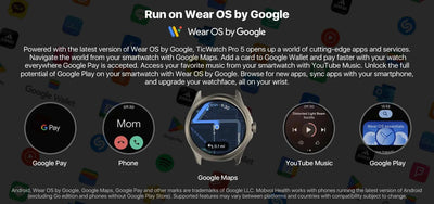 TicWatch Pro 5 Smartwatch – Wear OS, Long Battery, Waterproof