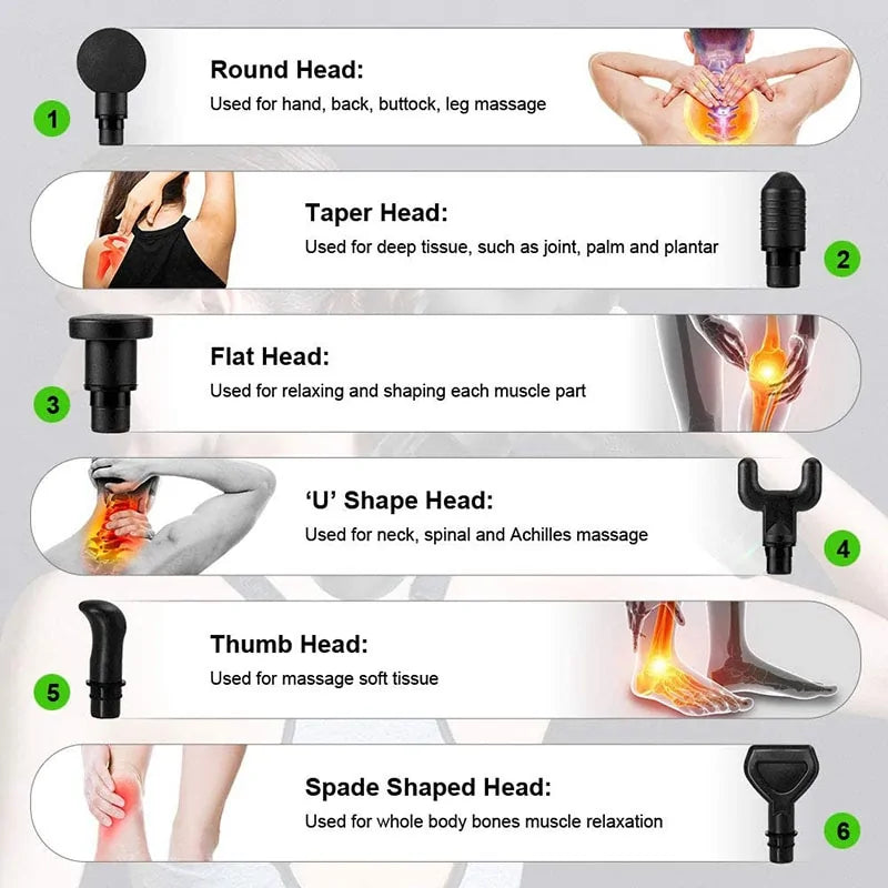 LCD Massage Gun