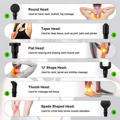 LCD Massage Gun